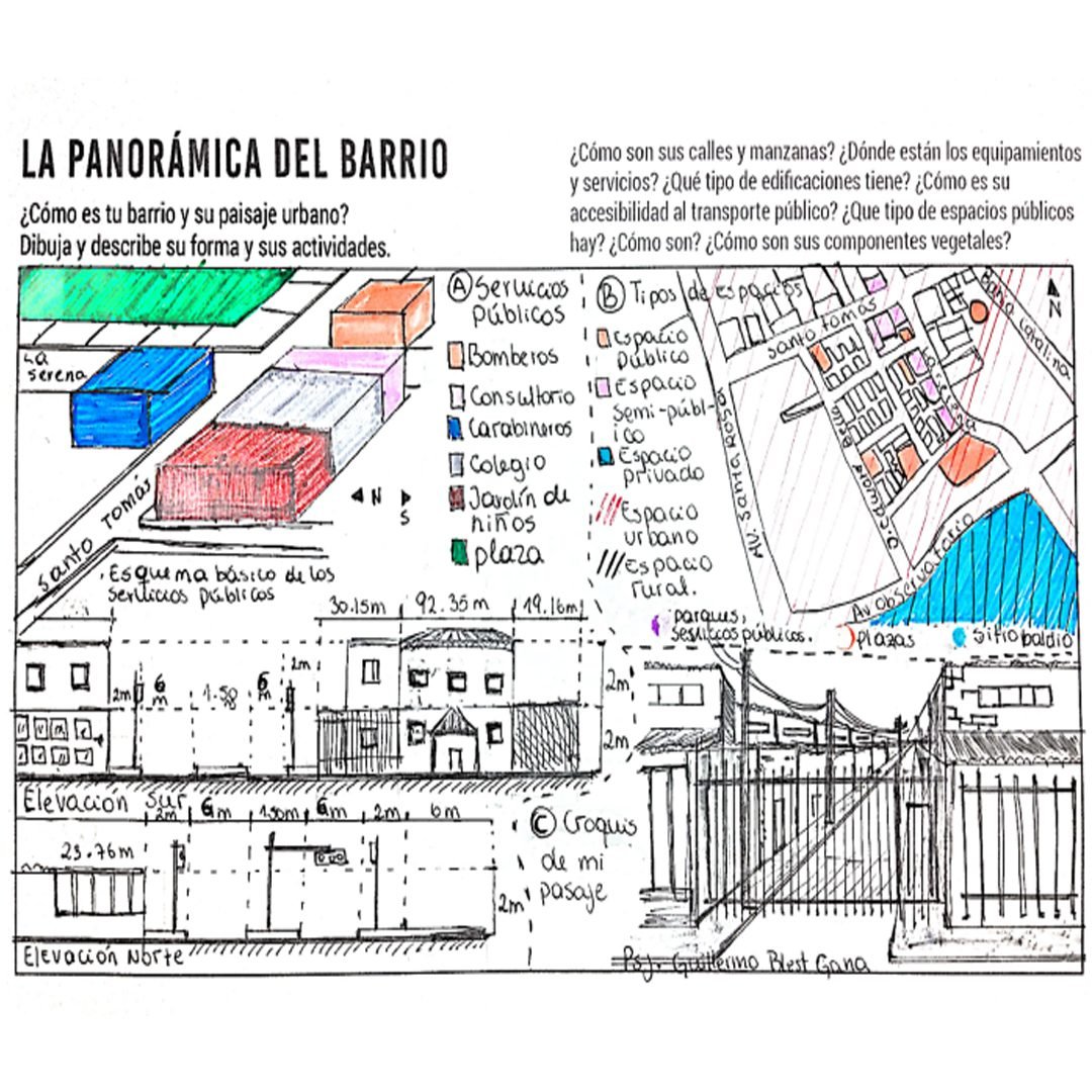 Poblaci N Santo Tomas La Pintana Territorio Y Urbanismo Utem